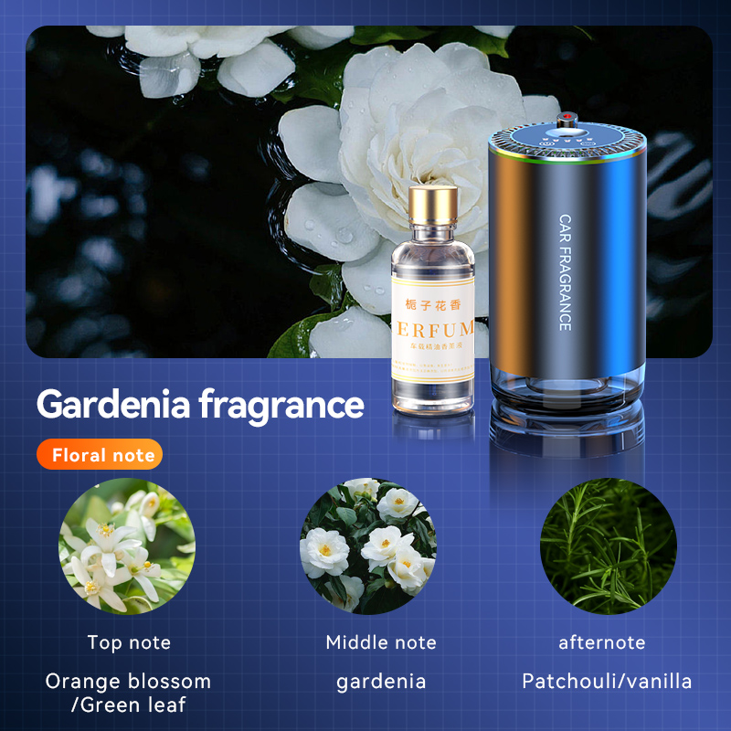 Gardenia