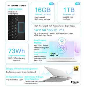 <span class=keywords><strong>ASUS</strong></span> TUF Gaming A14 2025 Portátiles Nuevo AMD Ryzen AI7 H260 RTX5060 Gaming Laptop 14 pulgadas 2,5 K 165 Laptop Gaming - Product Image 3