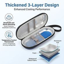 Portable PU Injection Pen <b>Cooler</b> <b>Box</b> with Reusable <b>Ice</b> Pack for Constant Temperature Storage During Medical Travel - Product Image 2