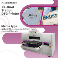 Imprimante DTG double station A4 X-Roland avec 4 têtes d'impression I3200 pour l'impression directe sur vêtements et uniformes d'entreprise