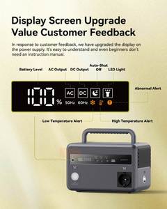 Fast Charging <b>Solar</b> <b>Generator</b> 300W 268.8Wh Outdoor Portable Lithium Battery Power Station for Camping - Product Image 6