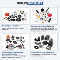 Pièces en caoutchouc personnalisées pour manches de couteaux en caoutchouc résistant à la température, outils de restauration, antidérapants, confortables et durables