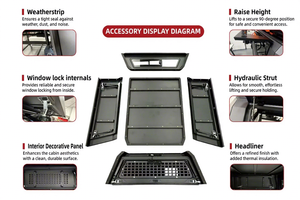 Hardtop/Canopy en alliage d'aluminium 4x4 pour benne de pick-up simple ou double cabine Toyota <span class=keywords><strong>Hilux</strong></span> Vigo <span class=keywords><strong>Revo</strong></span> 2005-2014 2015-2021 - Product Image 5