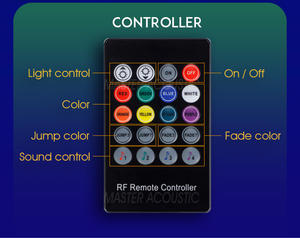 <span class=keywords><strong>Kit</strong></span> de <span class=keywords><strong>plafond</strong></span> en étoile scintillante à fibre optique moderne Design Master Panneaux acoustiques à fibre optique avec éclairage en étoile lumineuse - Product Image 3