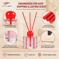 Diffuseur de parfum Kosy Mosy 200ml, parfum d'ambiance luxueux, aromathérapie, parfum longue durée, fournisseur en gros