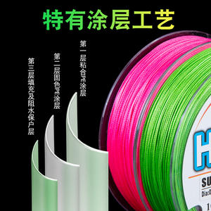 Sensor Hunter Super Pe X8 6.0 #   Ligne de pêche tressée de 100 m, haute résistance, pour la pêche en mer avec leurre - Product Image 5