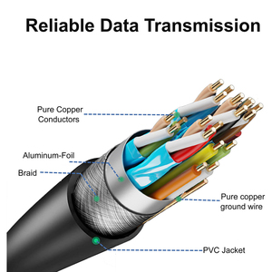 हाई स्पीड 18 जीबीपीएस सपोर्ट 4k60 <span class=keywords><strong>hdmi</strong></span> महिला केबल गोपो हीरो 7 6 5 4 के साथ संगत है। - Product Image 6