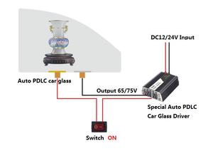 ฟิล์มกระจกรถยนต์อัจฉริยะ Smart PDLC พร้อมอิน<span class=keywords><strong>เวอร์</strong></span><span class=keywords><strong>เตอร์</strong></span> ทรานส์ฟอร์เมอร์ รีโมทคอนโทรล และสวิตช์หรี่ไฟ - Product Image 5