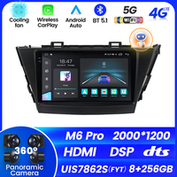 Reproductor de vídeo para coche M6 PRO/PRO PLUS, Android 12, cámara panorámica, para Toyota Prius Plus V Alpha 2012-2017 360