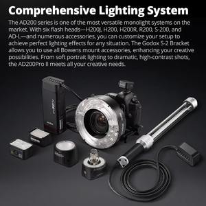 Godox AD200ProII Mini Style TTL 2.4G Flash de poche sans fil compatible pour Nikon pour Canon pour Sony <span class=keywords><strong>Fuji</strong></span> Olympus <span class=keywords><strong>Xpro</strong></span> pour Nikon - Product Image 4