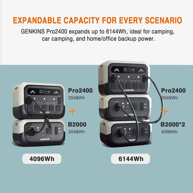 Expandable to 6144Wh 2400W LiFePO4 Portable Power Station Support Extra Batteries for Home Energy Storage