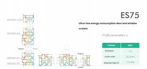 หน้าต่างบานเลื่อนฉนวนกันความร้อน75ชุดดีไซน์ขอบแคบสำหรับวิลล่า - Product Image 3