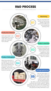 فرن تجفيف الهواء SKZ1015 مختبر صناعي للفرن الساخن - Product Image 6