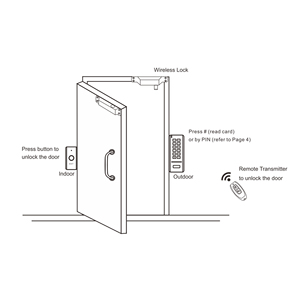 Kunci pintu daya baterai baut sidik jari, sistem kontrol akses lengkap, kunci pintu nirkabel untuk penggunaan rumah/kantor - Product Image 4