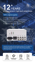 Convertisseur d'interface Ethernet 4E1 vers 4 canaux de bureau Hongda SJ 4E1-10/100M avec garantie de 3 ans