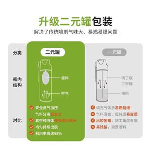 Tobs <b>Tile</b> Hollow Repair Adhesive Strong Bonding Injection <b>Filler</b> For Floor Wall <b>Tiles</b> Bathroom Waterproof - Product Image 2