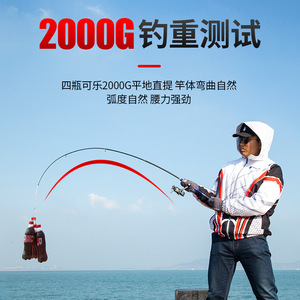 Caña de Pescar Telescópica de 3.5m con Punta de Titanio, para Pesca en Mar y Roca, Acción Media-Rápida, Guías SIC, Pesca en Barco - Product Image 4