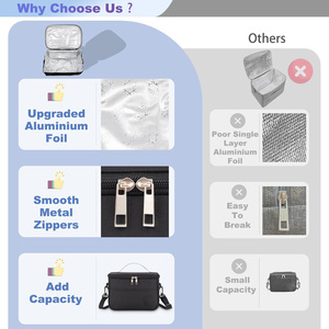 Offre spéciale Logo personnalisé Feuille d'aluminium Femmes Enfants Sac à lunch à isolation thermique - Product Image 2