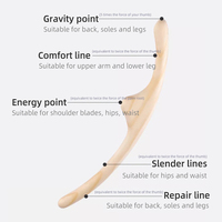 ODM 3 pièces en bois masseur facial ensemble soins de la peau ventouses tasse de Massage et rouleau pour sculpter et remodeler le visage