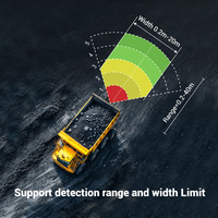 STONKAM Détecteur de radar à ondes millimétriques avec caméra arrière Vision nocturne Alarme audio pour véhicules de camion minier