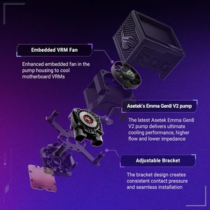 Enfriador Líquido para CPU ROG <span class=keywords><strong>RYUJIN</strong></span> III 360 ARGB EXTREME AIO para Ryzen 9000 Intel Core Ultra, Silencioso de 16dBA, Alimentación de 4 Pines, Rodamiento de Aleación - Product Image 2