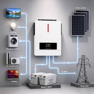 Inverter Solare Ibrido Monofase 4.2KW 6.2KW, Inverter Off-Grid a Onda Sinusoidale Pura con Doppio MPPT per Alimentazione Domestica - Product Image 4