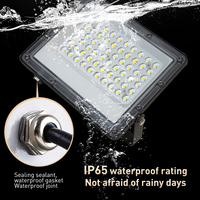 Projecteur LED à intégration DOB HPF 50W 100W 200W 400W, vente en gros usine