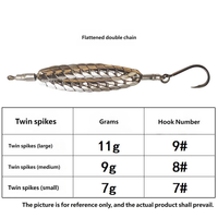 Señuelo de Pesca Tipo Cuchara, de Acero Inoxidable, con Doble Cadena Plana, Giratorio, de 7g, 9g, 11g, para Pesca de Fondo