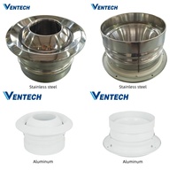 Diffuseur à buse sphérique en acier inoxydable pour système de climatisation VENTECH HVAC