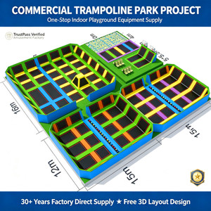 Plan de Negocios para Fabricante de Trampolines Comerciales, Parque de Trampolines Interior para Niños en Venta - Product Image 4