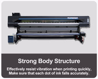 Imprimante jet d'encre UV grand format haute vitesse Hycan Factory Direct 3,2 m avec double tête d'impression I3200 pour bannières flexibles 4PASS