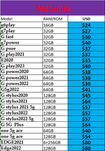 Teléfono inteligente desbloqueado original al por mayor 6,8 pulgadas G 5g 2022 para teléfonos móviles <span class=keywords><strong>Motorola</strong></span> <span class=keywords><strong>Razr</strong></span> teléfono móvil - Product Image 6