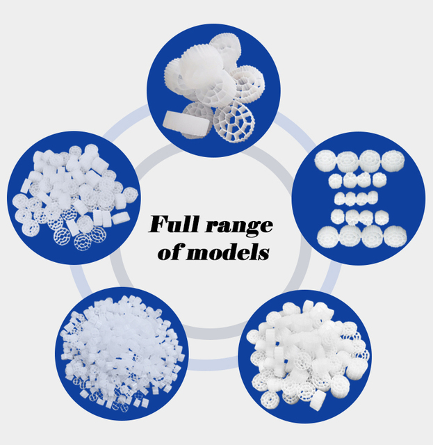 Hot Sale Plastic Bio Filter Media Aquaculture Filtration K1 K2 K3 Moving Bed Bio-reactors Mbbr for Wastewater Treatment
