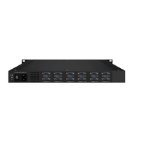 Codificador Modular de Video RCA ENC3181 48CH MPEG-4 H.264 SD con OSD, Logotipo, Captura y Código QR