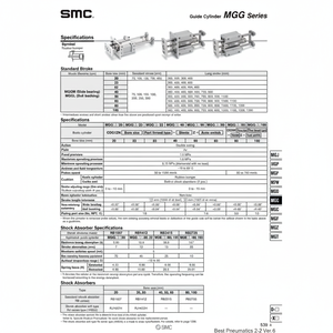 กระบอกนำ MGGMB20-300นิวเมติก SMC - Product Image 1