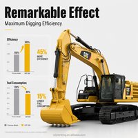 Excavatrice Caterpillar 336 d'occasion reconditionnée avec technologie de moteur ACERT vérifiée, machine d'excavation, excavatrice Cat