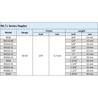 Agrafes en acier calibre 18, couronne de 1/4 po, longueur de 3/8 à 1-9/16 po, modèles 9010, 9025, 9032, 9035, 9038, 9040 pour meubles et agrafeuses