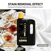 Offre Spéciale – Lessive Liquide 2kg à Microcapsules Parfum Coco Longue Durée 72H pour Linge Domestique – En Stock
