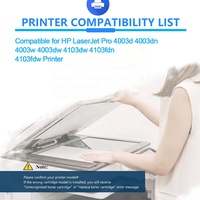 Cartuchos de toner 151A Calidad original para HP LaserJet Pro 4003 Toners y Cartuchos 151A W1510A Cartucho de toner compatible