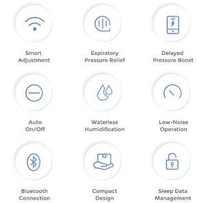 เครื่อง CPAP/BIPAP อัตโนมัติแบบพกพาขนาดเล็ก สำหรับเดินทาง พร้อมหน้ากากจมูก ช่วยลดการกรน แก้อาการหยุดหายใจขณะหลับ ผลิตภัณฑ์ดูแลสุขภาพ - Product Image 4
