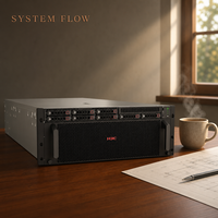 Serveur en rack R4500 G6 4U, serveur en rack de qualité professionnelle, haute densité de stockage pour le déploiement de services de stockage d'objets