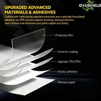 Film de protection de peinture Doushield 7,5 mil transparent en TPU hydrophile, auto-cicatrisant, résistant aux UV, facile à nettoyer, garantie 3 ans, 1,52 m x