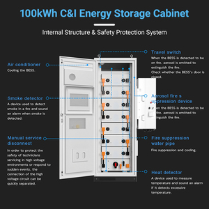 MECC Sistema de Almacenamiento de Energía Solar con Batería de 100kWh 50kW para Uso Industrial y Comercial, Solución de Sistema de Energía de Respaldo en Gabinete Exterior - Product Image 1