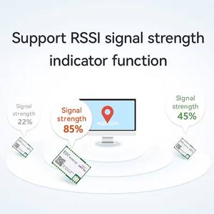 Équipement de communication sans fil à cristal Ebyte ODM E07-900M10S 26 MHz, 10 dBm, 868 MHz, 915 MHz, puce RF <span class=keywords><strong>CC1101</strong></span>, <span class=keywords><strong>module</strong></span> sans fil SMD - Product Image 5