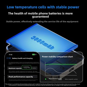BEIMO 5000mAh magnétique Ultra-mince sans fil Power Bank Type-C Entrée et sortie 15W pour <span class=keywords><strong>MagSafe</strong></span> <span class=keywords><strong>Charge</strong></span> basse température 3C - Product Image 3