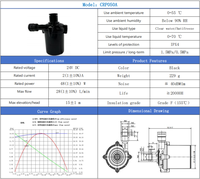 Pompe CC sans balais 12V mini silencieuse, résistante à la corrosion et durable pour chauffe-eau instantané