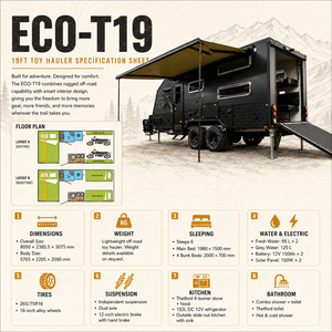 Remorque de <span class=keywords><strong>camping</strong></span> tout-terrain moderne 4x4 avec <span class=keywords><strong>garage</strong></span>, suspension indépendante pour 2 motos et <span class=keywords><strong>camping</strong></span> pour 6 personnes - Product Image 3