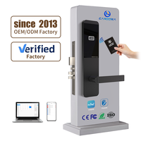 Cardoria Wifi Smart Lock Met Ttlock App & Ble Id Card & Code Key Slim Deurslot