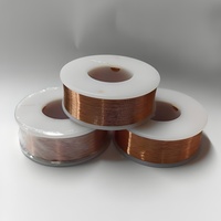 Venta de Fábrica: Alambre de Latón Esmaltado Ultrafino 0.02/0.03/0.04/0.05/0.06mm 99.99% Cu para Bobinado y Soldadura