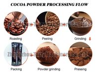 Production de poudre de fèves de cacao à haute efficacité faisant la ligne prix de la machine beurre cacao usine de traitement